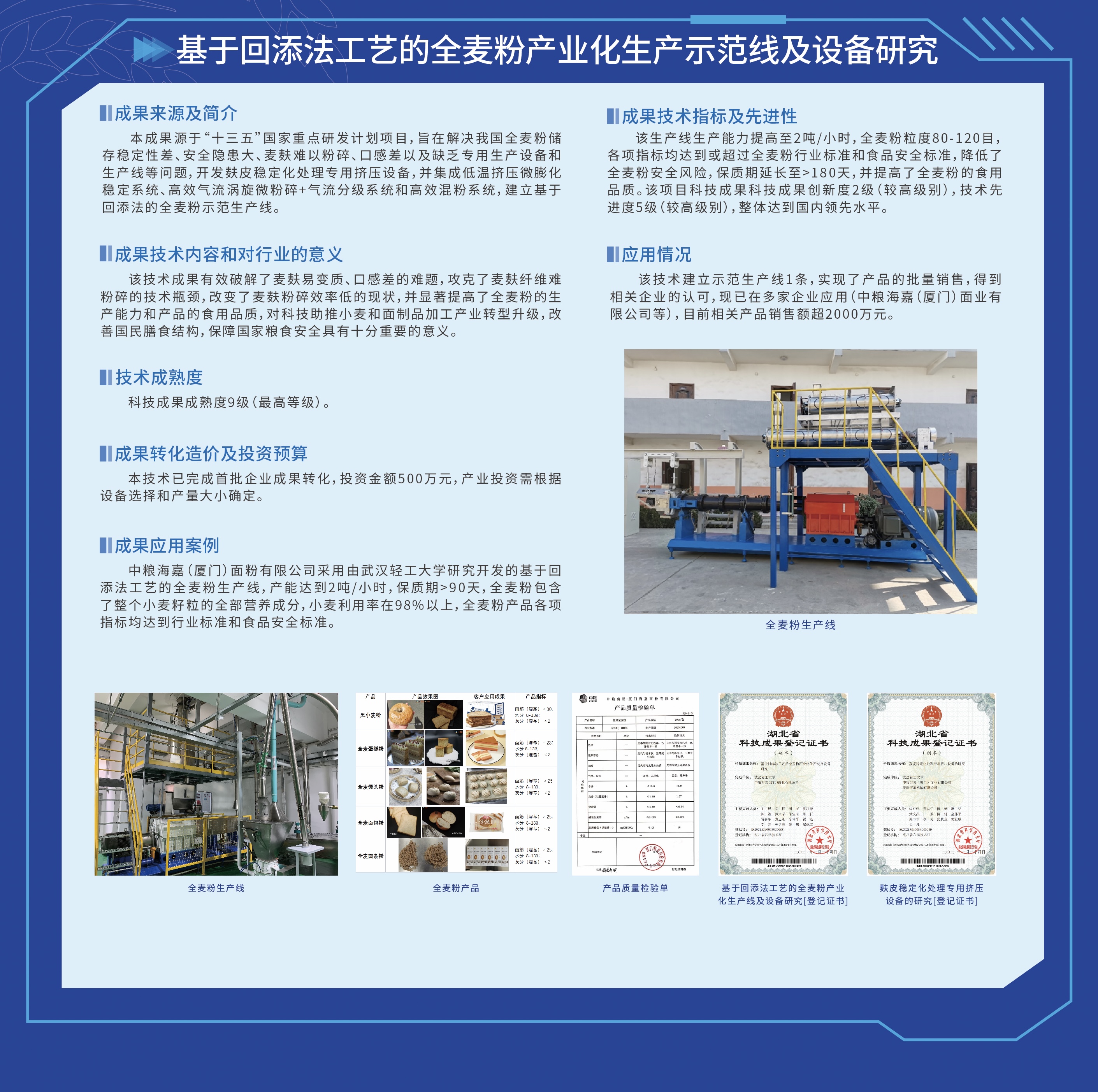 基于回添法工艺的全麦粉产业化生产示范线及设备研究