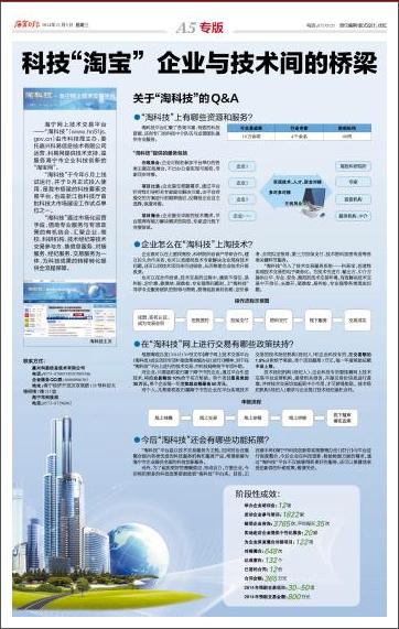  《海宁日报》刊登专版广告推介淘科技平台